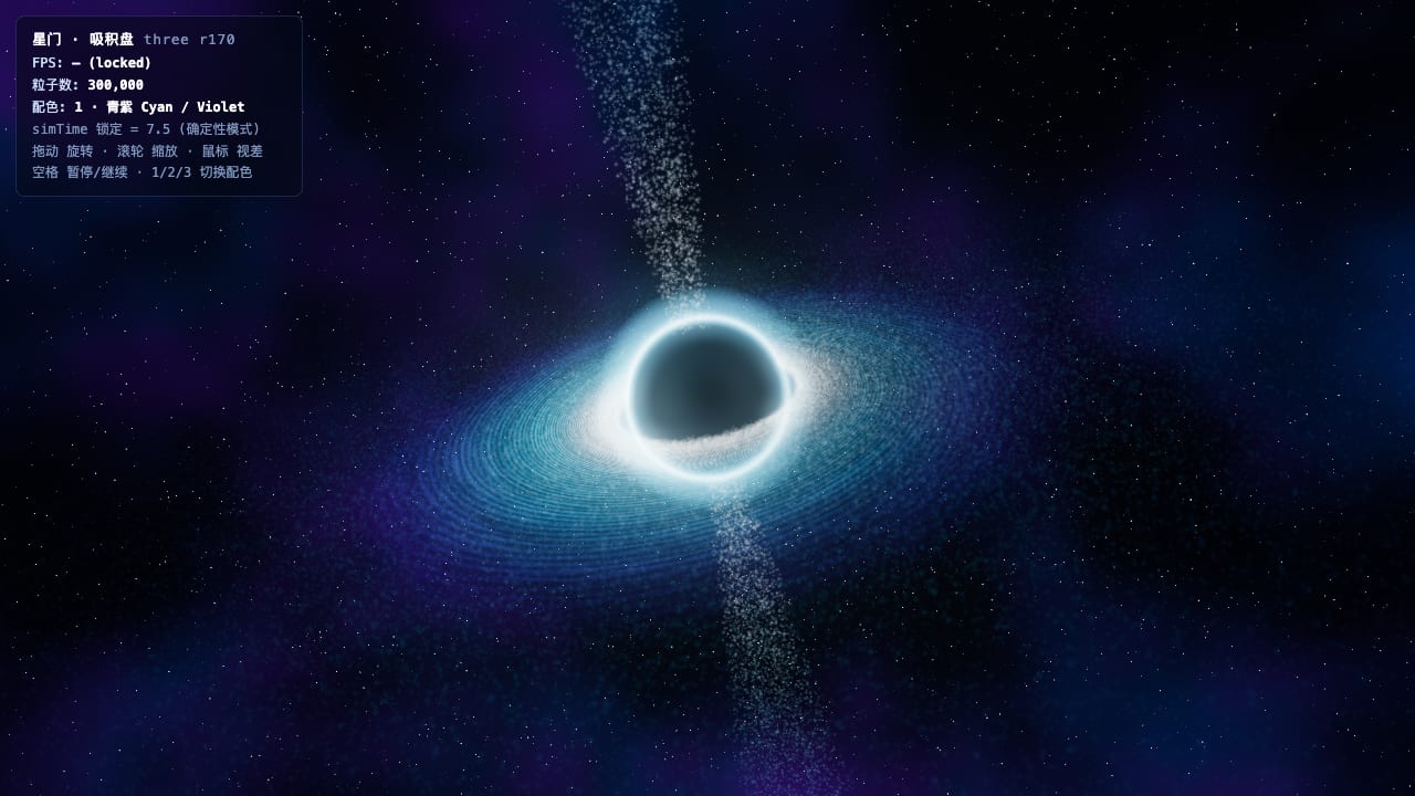 A black hole with a pure black centre, an accretion disk in spiral bands and two polar jets, one side brighter from Doppler beaming