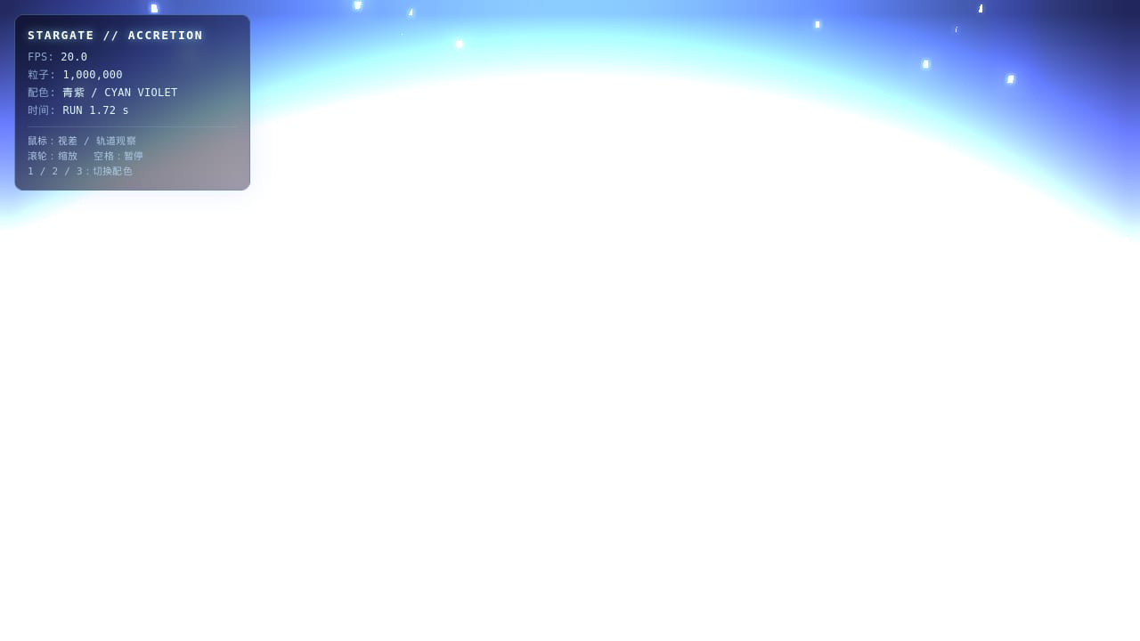 The frame is filled by one enormous white arc of light with no visible black hole or accretion disk structure; the HUD at upper left reads 20.0 FPS and 1,000,000 particles