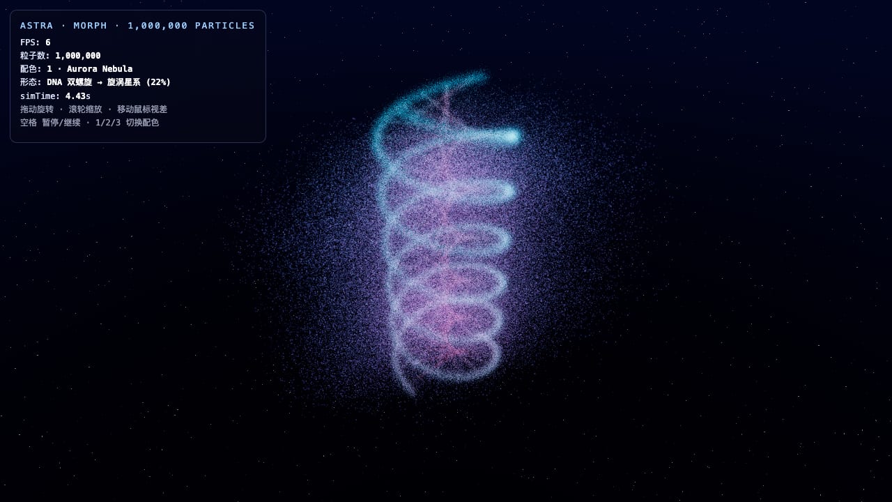 A DNA double helix formed from a million particles, in a blue-violet gradient against a dark background