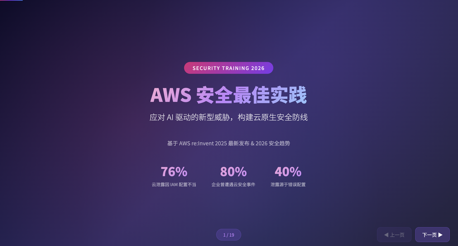 带公开 URL 的已部署页面