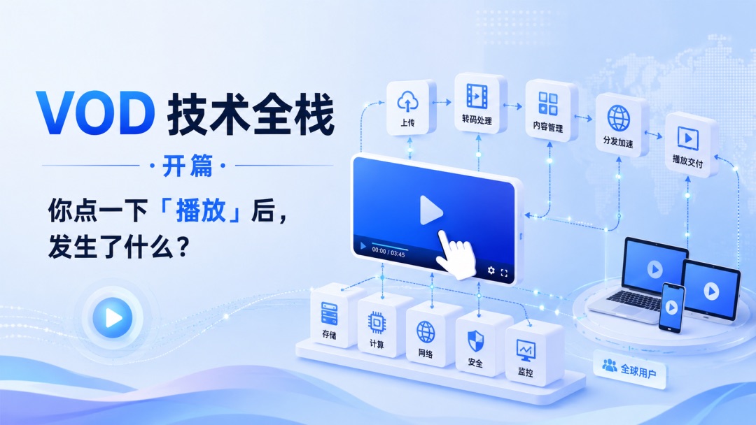 VOD 深度剖析（一）：视频基础——视频到底是什么？